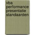 VBA performance presentatie standaarden