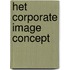 Het corporate image concept