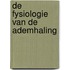 De fysiologie van de ademhaling