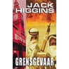 Grensgevaar