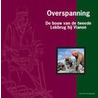 Overspanning