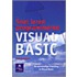 Snel leren programmeren