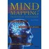 Mind mapping praktisch toepassen