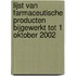 Lijst van farmaceutische producten bijgewerkt tot 1 oktober 2002