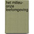 Het milieu- onze leefomgeving