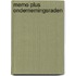 Memo Plus Ondernemingsraden