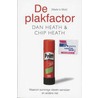 De plakfactor