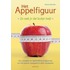 Het appelfiguur