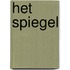 Het Spiegel