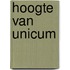 hoogte van Unicum