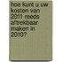 Hoe kunt u uw kosten van 2011 reeds aftrekbaar maken in 2010?