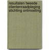 Resultaten tweede clientenraadpleging Stichting Ontmoeting door M.J. van Dongen