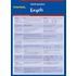 Spellingwijzer Engels