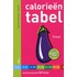 Calorieën tabel