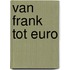 Van frank tot euro
