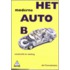 Het moderne auto- ABC