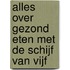 Alles over gezond eten met de Schijf van Vijf