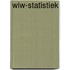 Wiw-statistiek