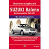 Vraagbaak Suzuki Baleno by Ph Olving