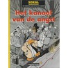 Het kanaal van de angst