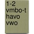 1-2 Vmbo-t havo vwo