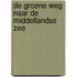 De groene weg naar de Middellandse Zee