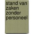 Stand van zaken zonder personeel