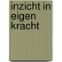 Inzicht in eigen kracht