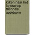 Kijken naar het landschap Triënnale Apeldoorn