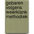 Gebaren volgens Weerklank Methodiek
