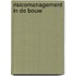 Risicomanagement in de bouw