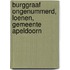 Burggraaf ongenummerd, Loenen, gemeente Apeldoorn