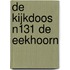De Kijkdoos N131 de eekhoorn