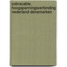 COBRAcable, hoogspanningsverbinding Nederland-Denemarken door Commissie voor de m.e.r.