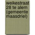 Weikestraat 28 te Alem (gemeente Maasdriel)