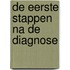 De eerste stappen na de diagnose
