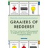 Graaiers of redders?