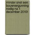 Minder snel een bouwvergunning nodig na 1 december 2010!