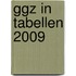 GGZ in tabellen 2009