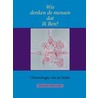 Wie denken de mensen dat Ik Ben? by R. van Vliet