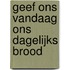 Geef ons vandaag ons dagelijks brood