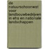 De Natuurschoonwet voor landbouwbedrijven in EHS en Nationale Landschappen