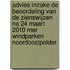 Advies inzake de beoordeling van de zienswijzen na 24 maart 2010 MER Windparken Noordoostpolder