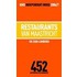 Restaurants van Maastricht & Zuid-Limburg
