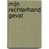 Mijn rechterhand gevat