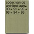 Codex van de architect aanv. 90 + 91 + 92 + 93 + 94 + 95