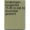 Funderingen Hoogstraat 75-85 te Wijk bij Duurstede geslecht door N. Bouma