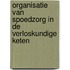 Organisatie van spoedzorg in de verloskundige keten