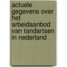 Actuele gegevens over het arbeidaanbod van tandartsen in Nederland door S.M. Schepman