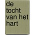 De tocht van het hart